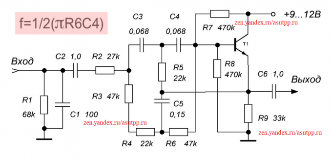 Descripción circuitos de filtro Rumble, o desde el filtro de fondo 50 Hz