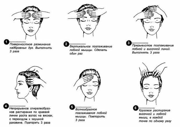 Auto-masaje de la cabeza en el baño: método eficaz