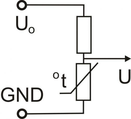 Figura 3. inclusión típica de un termistor en circuitos de estabilización térmica
