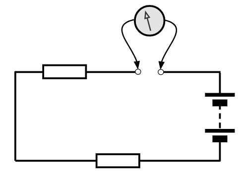 Fig. amperaje esquema de conexión 4 multímetro cuando se mide