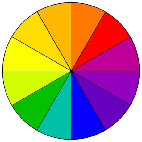 La "rueda" será una excelente pista para elegir combinaciones de colores.