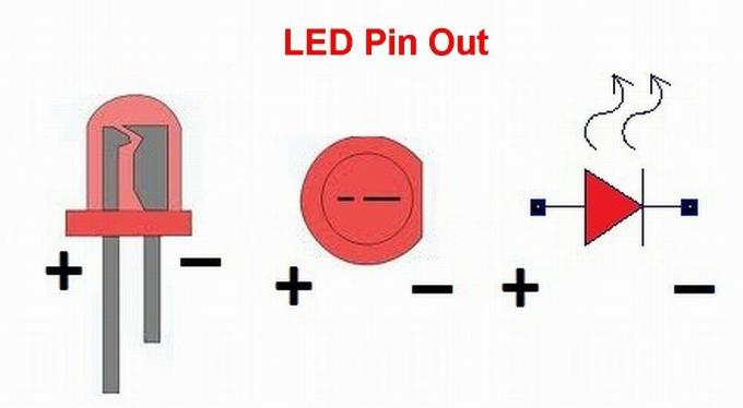 Figura 3. Típicamente unirse al cuerpo del bisel de los electrodos individuales del LED