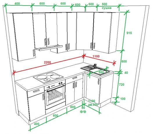 No sé cómo se diseña una cocina con sus propias manos: dibujos + dimensiones para ayudarlo