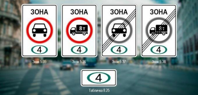 Estos son los signos. / Foto: autotonkosti.ru.