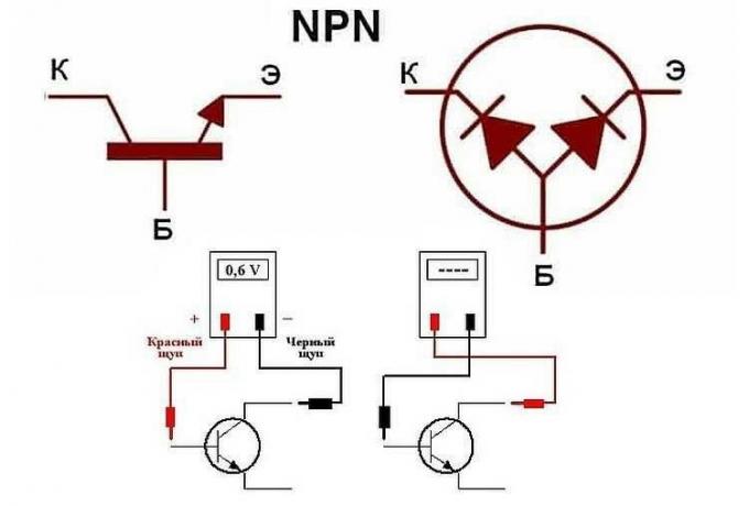 ¿Qué es un transistor bipolar y cómo comprobar el multímetro?