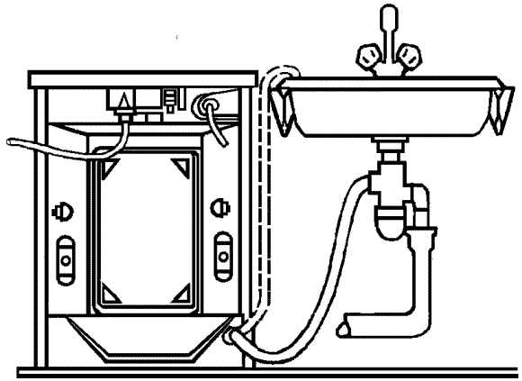 Esquema de conexión típico al sifón de cocina de la lavadora.